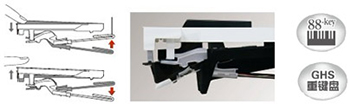 KBP-2000