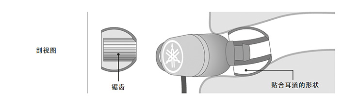 EPH-R22
