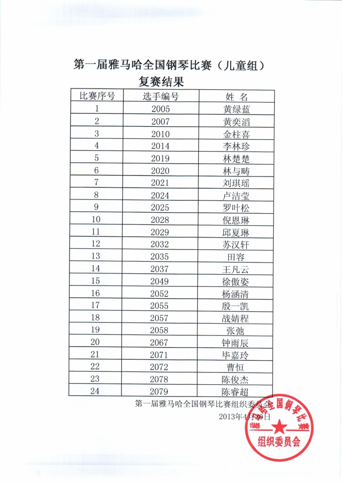 公布進入屆雅馬哈全國鋼琴比賽兒童組、少年組、青年組決賽名單 