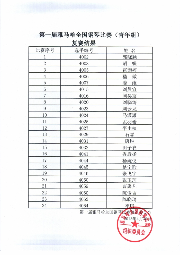 公布進入屆雅馬哈全國鋼琴比賽兒童組、少年組、青年組決賽名單 