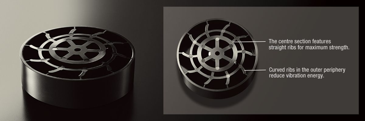 RX-A1070