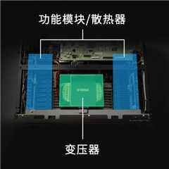 RX-A1070