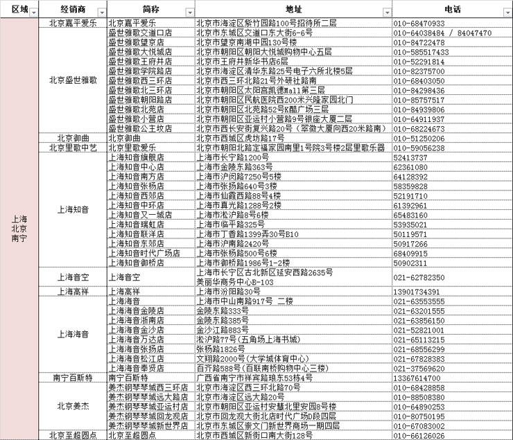 雅馬哈管樂夏季以舊換新促銷活動