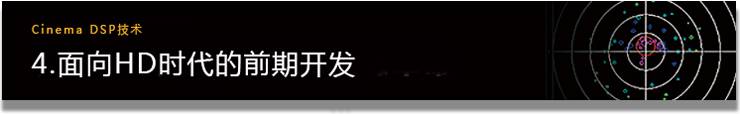 4.面向HD時代的前期開發