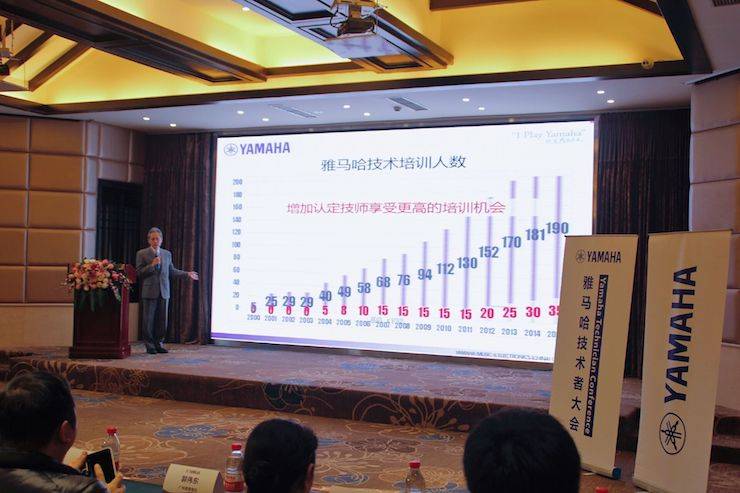 2017年雅馬哈管樂技術者大會召開,技術人員同聚一堂