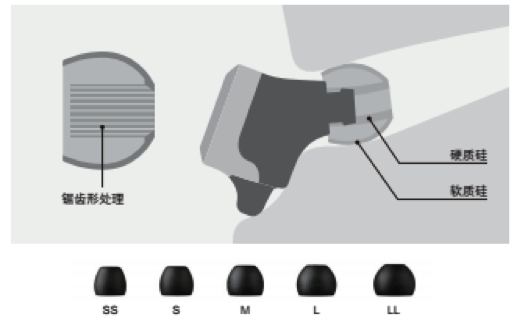 雅馬哈新品耳機發布:專注于自然音質的理念,耳機音質與外觀的新高度