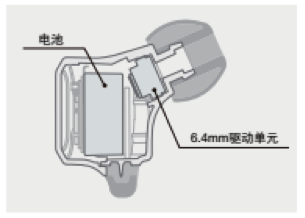雅馬哈新品耳機發布:專注于自然音質的理念,耳機音質與外觀的新高度