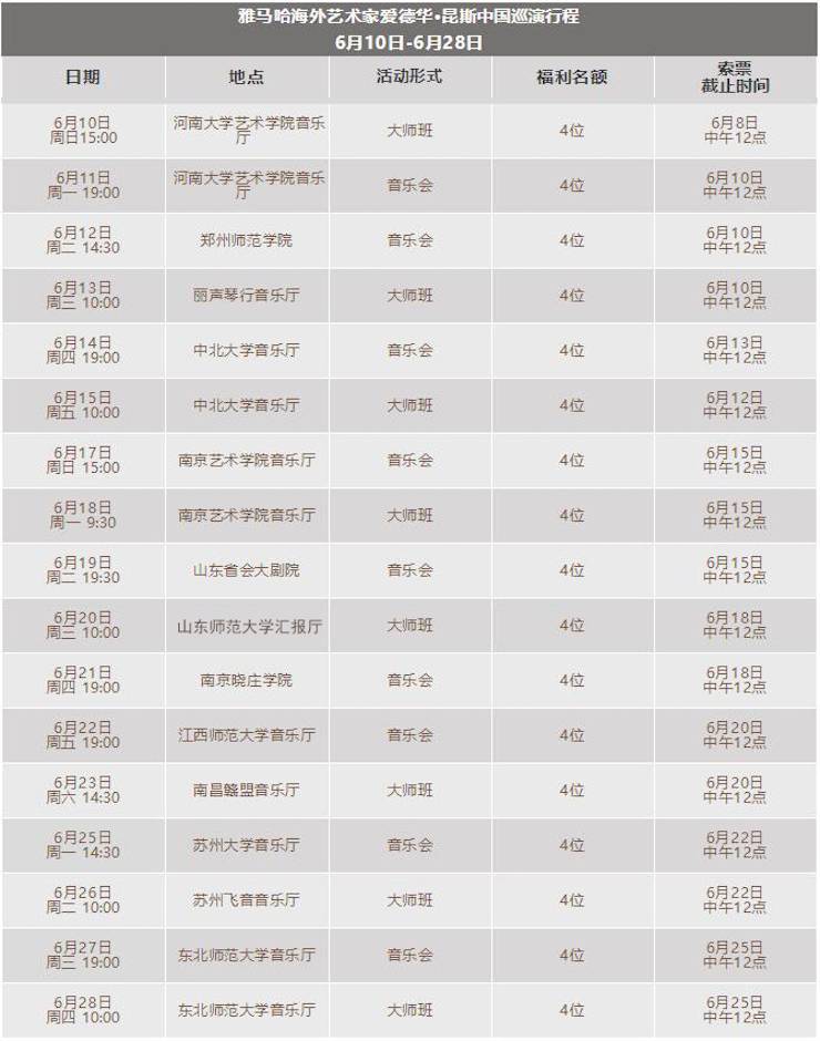 愛德華·昆斯巡演| 2018年雅馬哈亞洲音樂獎學金活動正式啟動