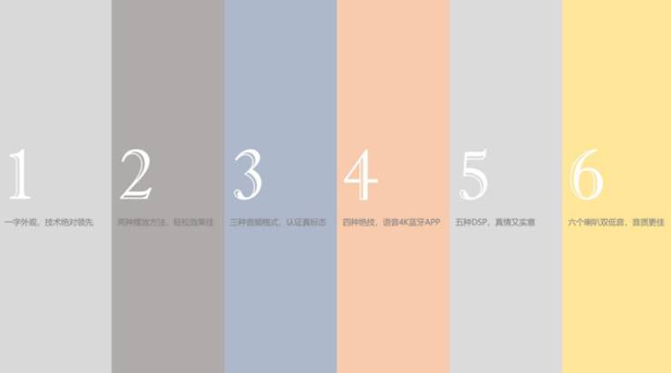 提升你的客廳體驗——雅馬哈 YAS-108 回音壁新品發布會