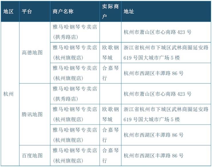 公告
