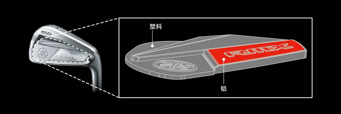 RMX 120 鐵桿