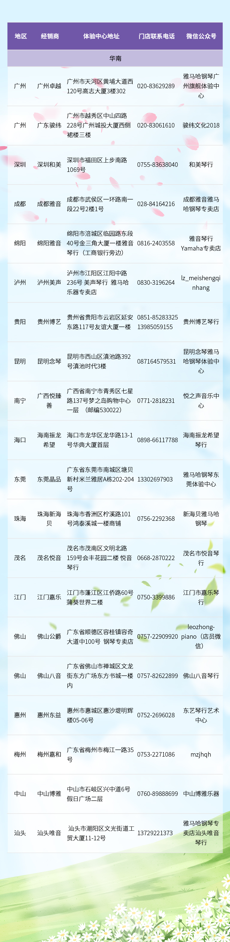全國零接觸鋼琴選購服務提供經銷商一覽