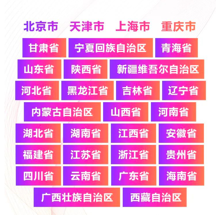 青春火焰——2022首屆雅馬哈樂齡電子鍵盤展演