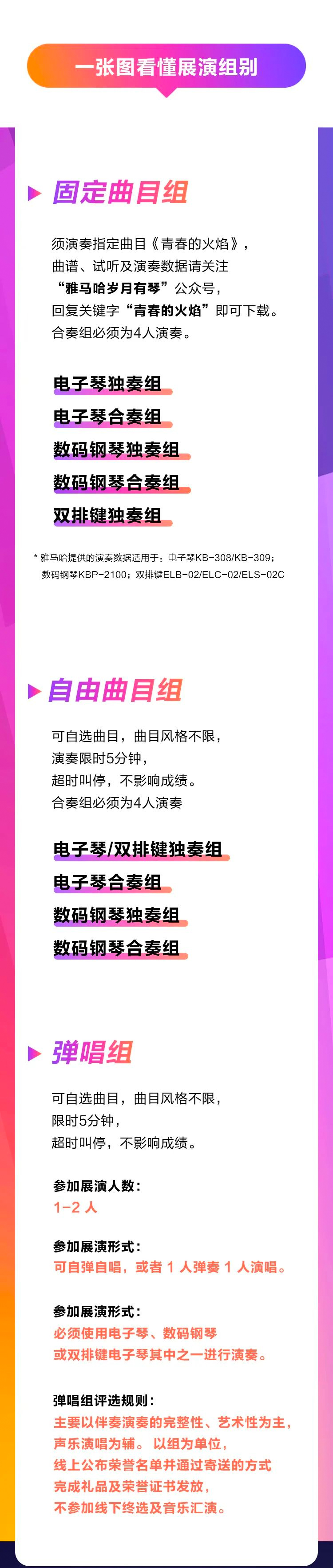 青春火焰——2022首屆雅馬哈樂齡電子鍵盤展演