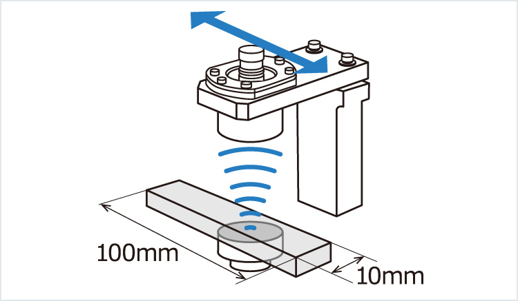 ［Image］電池TAB焊接檢測機